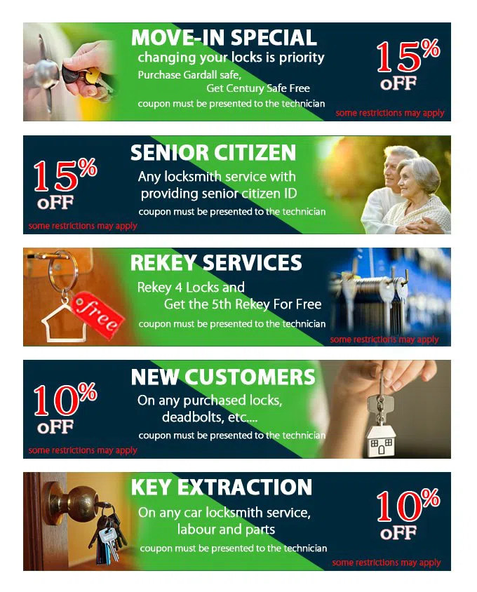 Atlantic Locksmith Store Gaithersburg, MD 301-232-1520 - coupon20-set-five